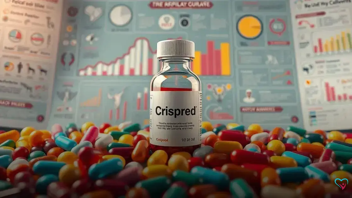 Para que serve o remedio crispred? Descubra seus benefícios!